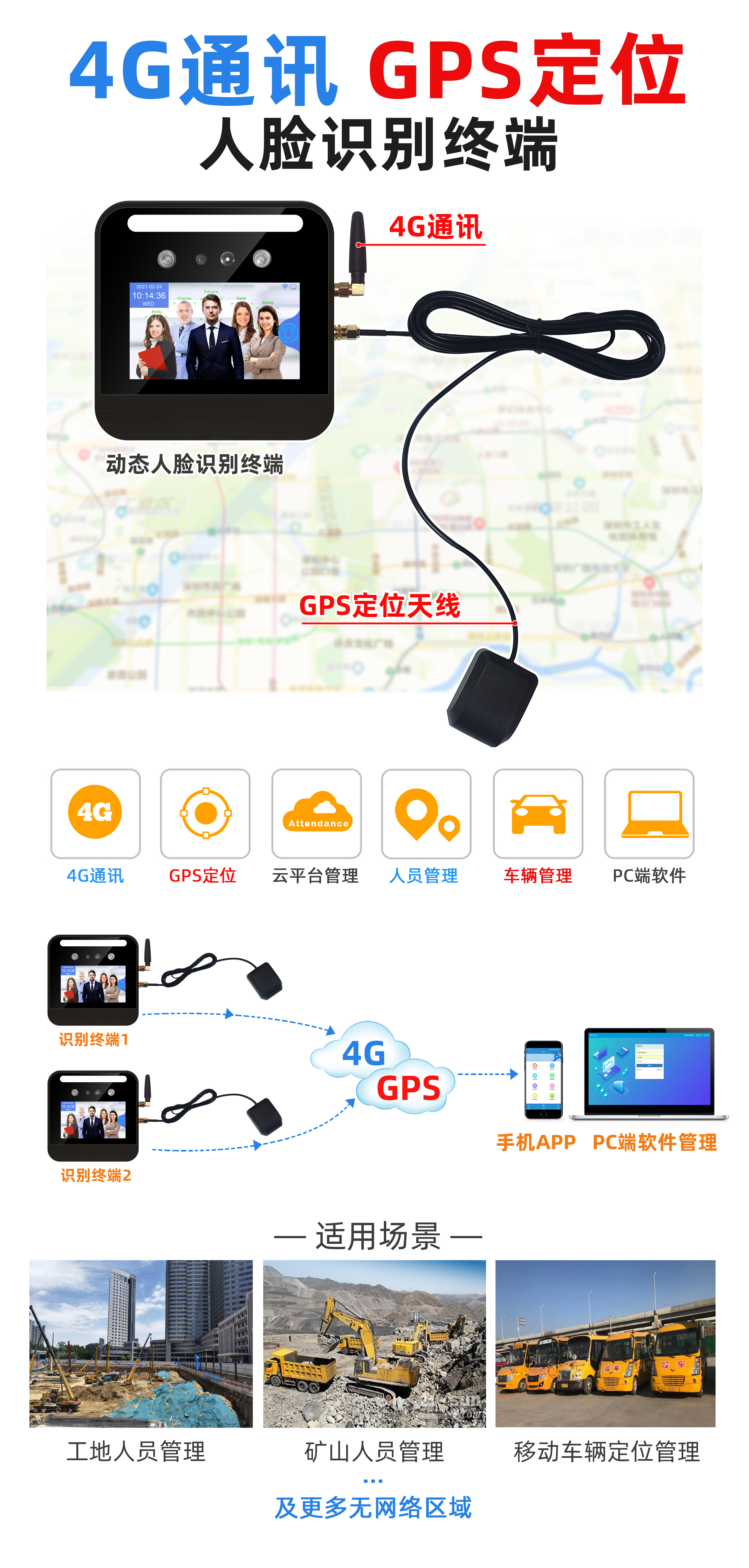 AI03 4G GPS.jpg